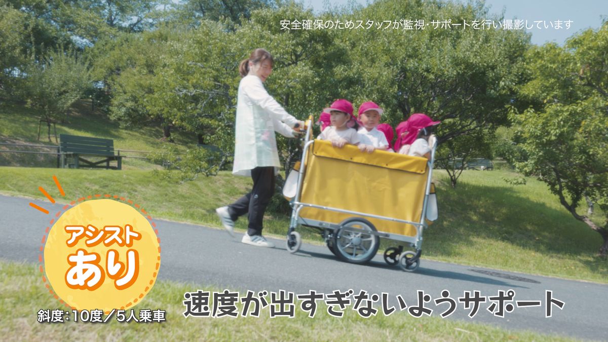 アシストありで下り坂を進む様子。速度が抑えられ、普通に歩けている